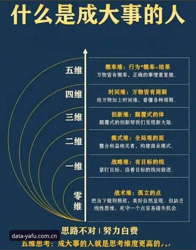 判断亚富体育平台可靠性的6个关键维度