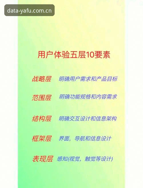 亚富体育平台评价 亚富体育平台评价全面解析:数据透明度与用户体验的双重考量