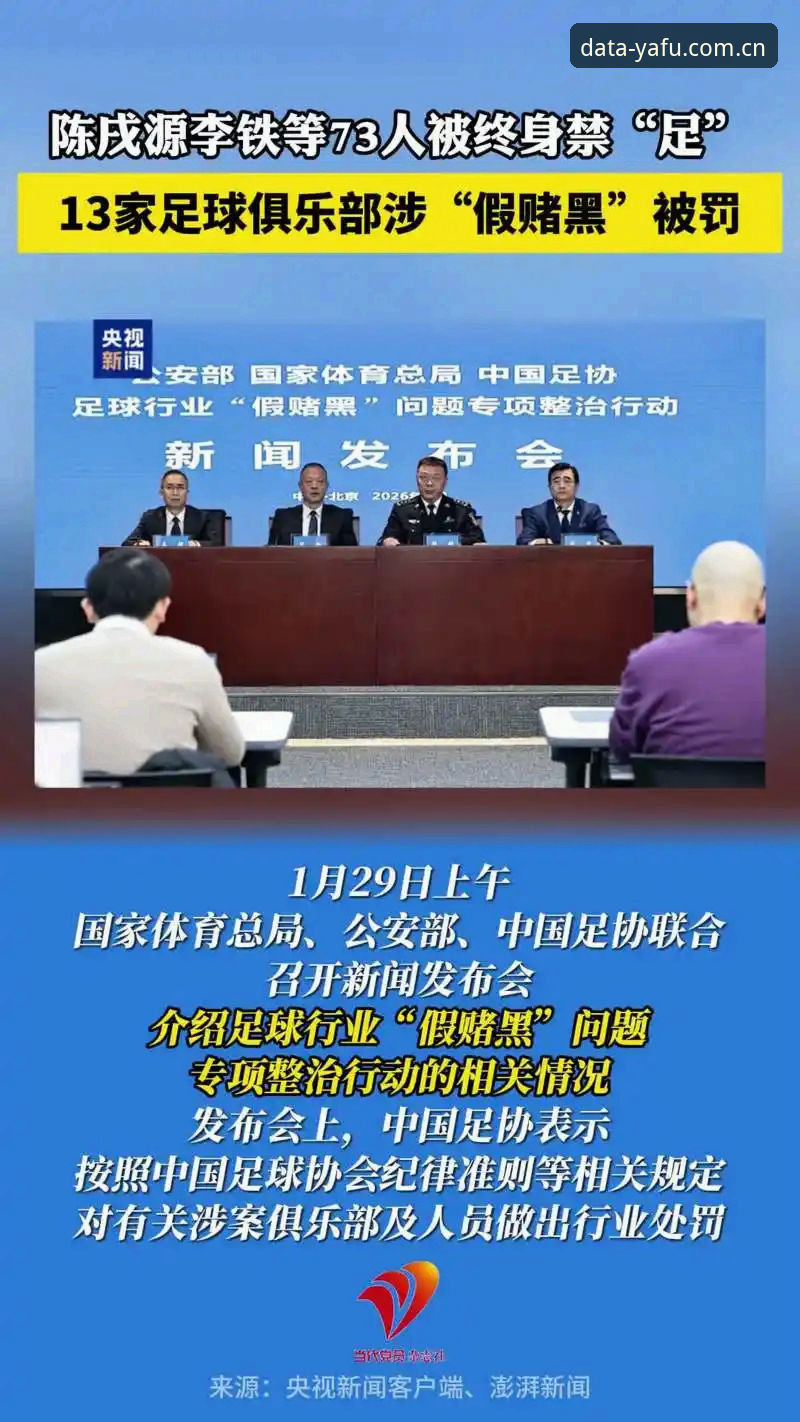 足协铁腕vs行业乱象：第三批禁足名单全面解读与未来趋势分析