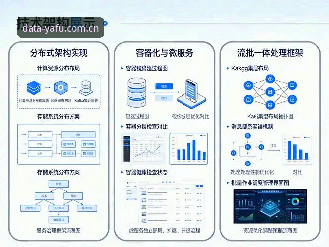 亚富体育最新资讯深度解析：数据安全与用户体验如何实现双赢？